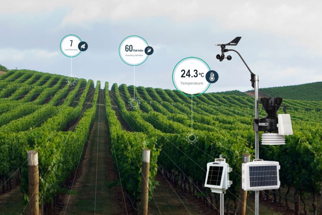 A Davis weather station superimposed with information and readings that it captures.